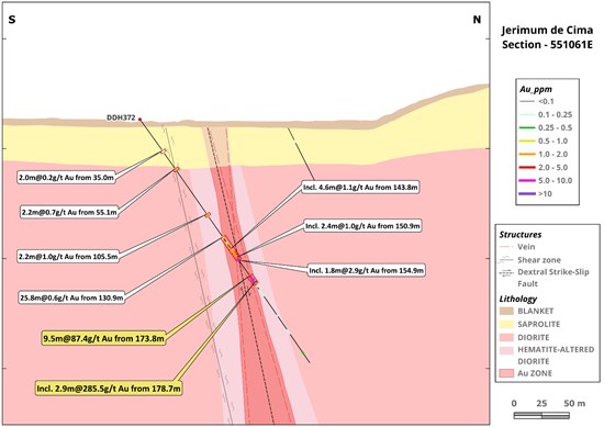 Cannot view this image? Visit: https://cabralgold.com/wp-content/uploads/2026/03/288249_2d7269dcc4661a08_004.jpg