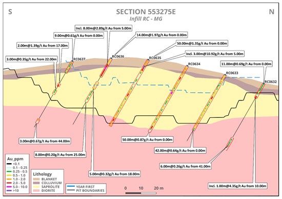 Cannot view this image? Visit: https://cabralgold.com/wp-content/uploads/2026/04/291376_cf220a14f4a6db71_004.jpg